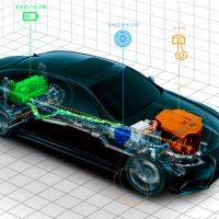 從驅(qū)動方式及相關主要技術看混合動力汽車