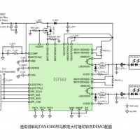 速銳得解碼TANK300烈馬應(yīng)用前大燈隨動轉(zhuǎn)向車燈照明系統(tǒng)DEMO