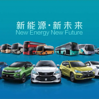 新能源汽車運行安全性能檢驗規(guī)程需要哪些CAN數(shù)據(jù)才符合標準